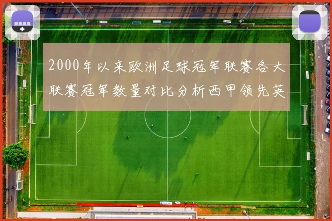 2000年以来欧洲足球冠军联赛各大联赛冠军数量对比分析西甲领先英超紧随其后